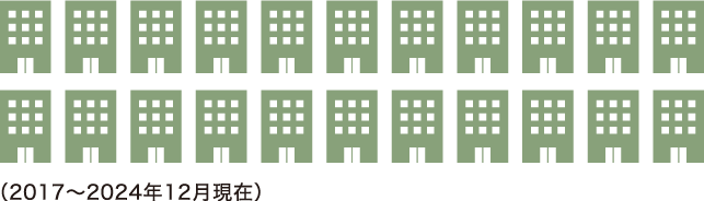 22施設（2017〜2024年12月現在）