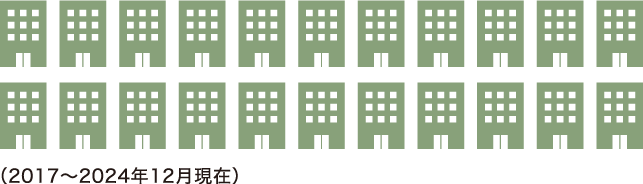 20施設（2017〜2020年12月現在）