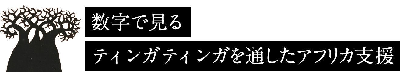 数字で見るティンガティンガを通したアフリカ支援